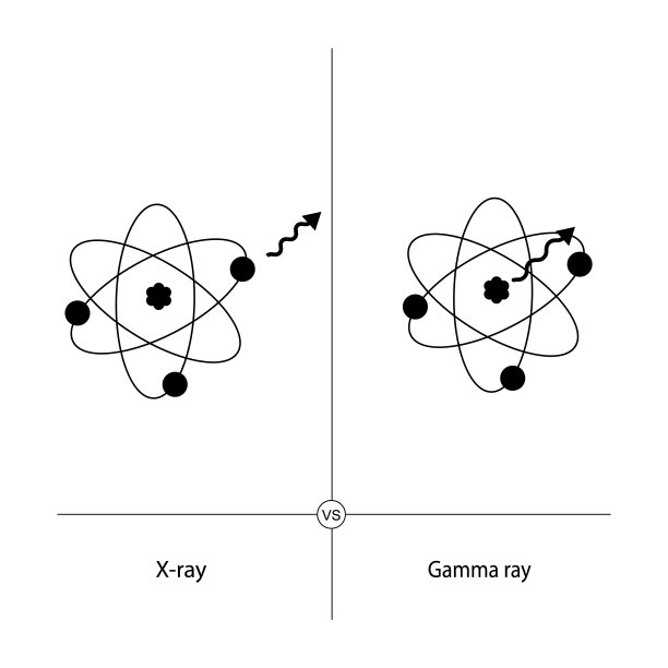 诺贝尔物理学奖