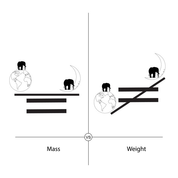 诺贝尔物理学奖