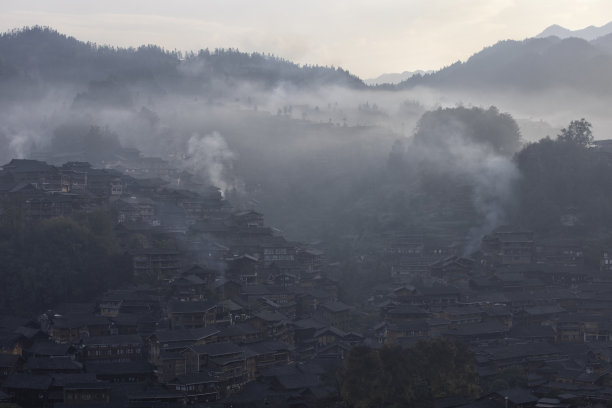 喀斯特,高山,旅游目的地