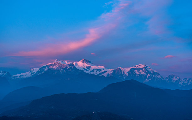 珠穆朗玛峰雪山风光摄影图片