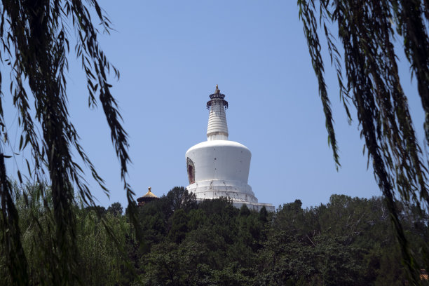 北海标志性建筑背景