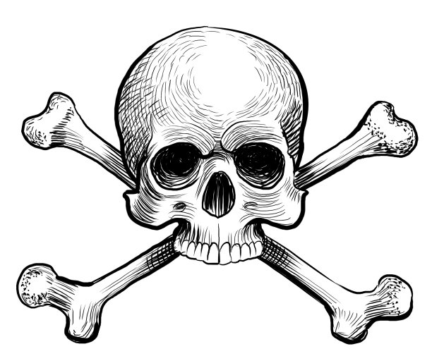 骷髅图,人头骨,海盗船旗