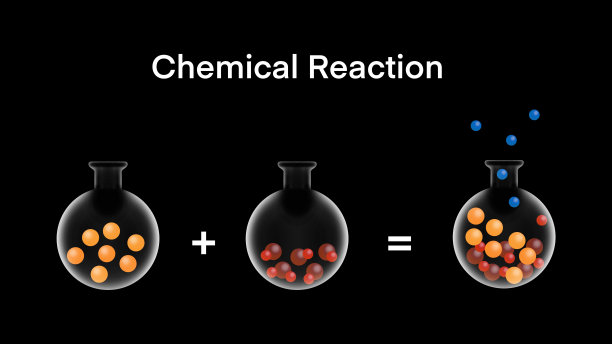 化学反应图示