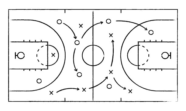 篮球场设计图