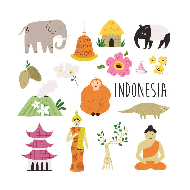 印尼地标建筑海报设计