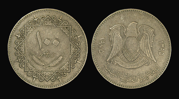 古钱币圆形图案