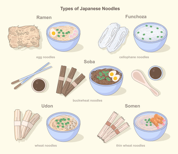 韩国食物,菜单,东亚文化