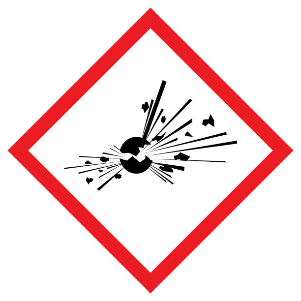 危险品化学品安全制度