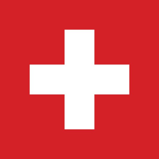 瑞士旅游宣传海报设计