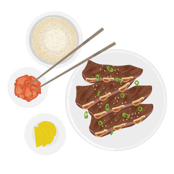韩国菜烤肉食材图片