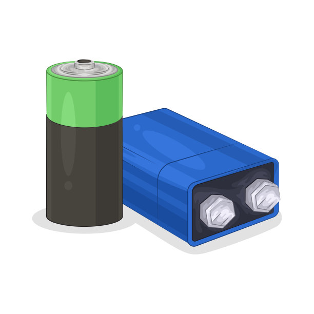 电子产品包装 电池 电子