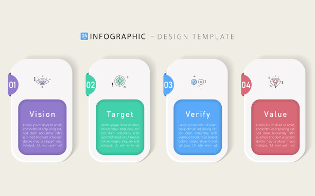 流程圖,圖表,圖表