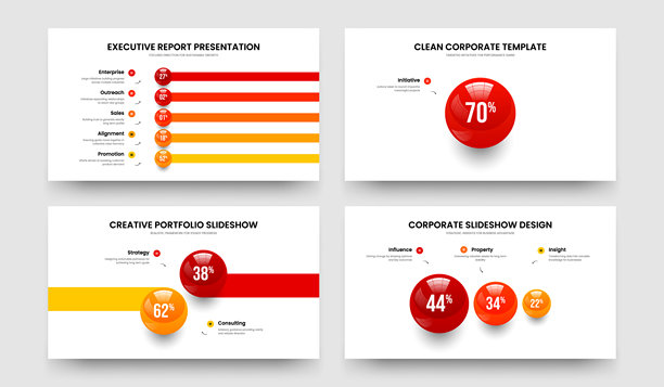 財務(wù)報告,圖表,圖表