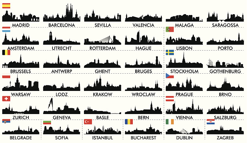City,??skyline,European,countries2
