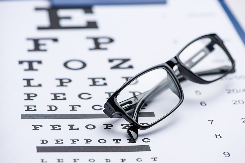 光学仪器,视力表,视力测验,糖尿病视网膜病,验光师,盲人,古典戏剧,验眼设备,近视,医学检测