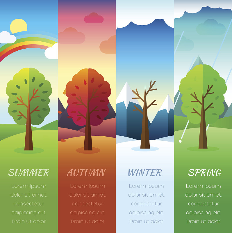 天气,书页,四季,气候,云,草,园林,彩虹,园艺