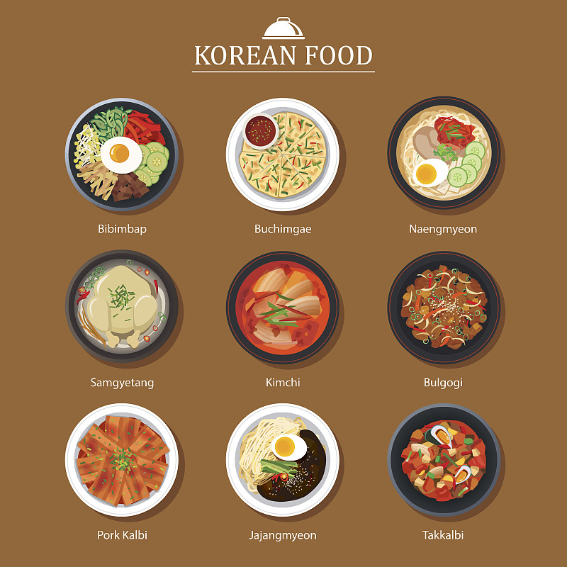 韩国食物,绘画插图,扁平化设计,街头食品,亚洲,拌饭,韩国泡菜,韩国烤肉,朝鲜半岛,冷面