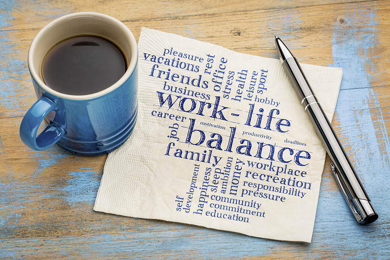 生活平衡,词云,职业,办公室,休闲活动,水平画幅,消息,情绪压力,咖啡,责任