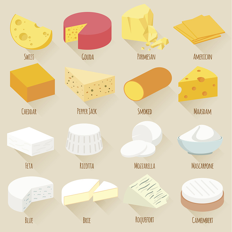 奶酪,多样,图标集,矢量,扁平化设计,软乳酪,莫扎瑞拉奶酪,羊乳干酪,切达干酪,意大利干酪
