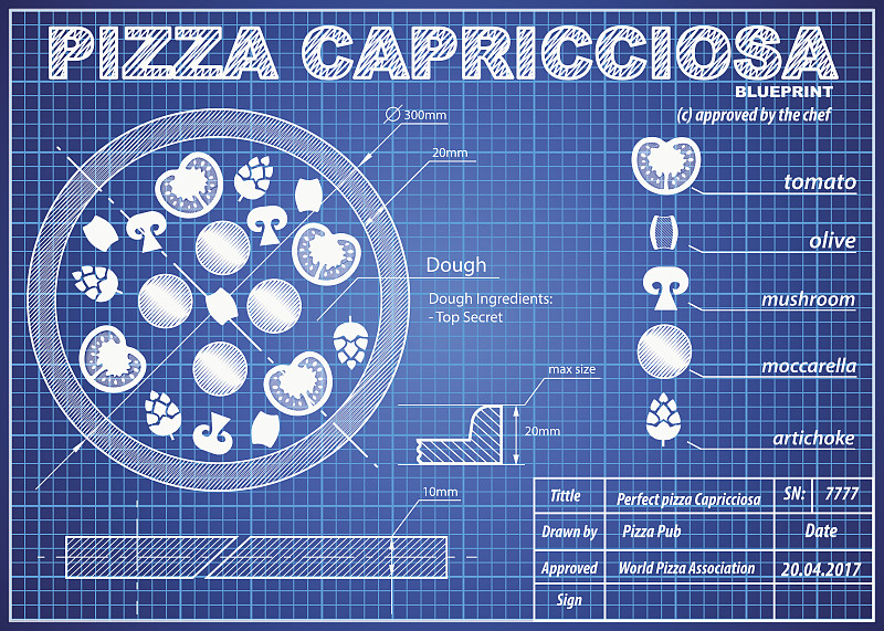 蓝图,比萨饼,成分,意大利食品,导游,菜单,横截面,阴谋,上车,烘