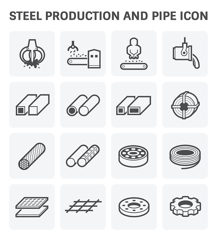 金属,图标,铝,滚珠,钢铁,花纹板,管道,细胞结构,金属工业,金属制品