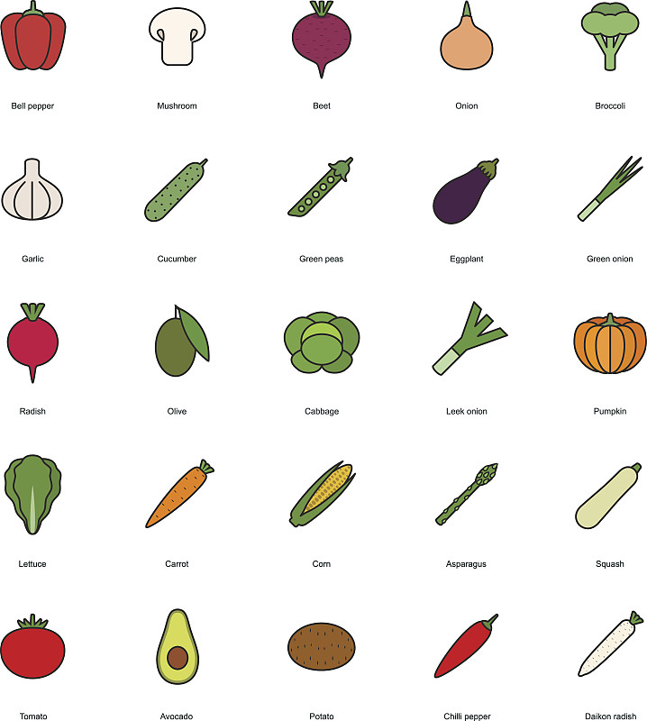 多色的,符号,蔬菜,萝卜,甜菜,辣椒粉,甘蓝,豌豆,茄子,芦笋