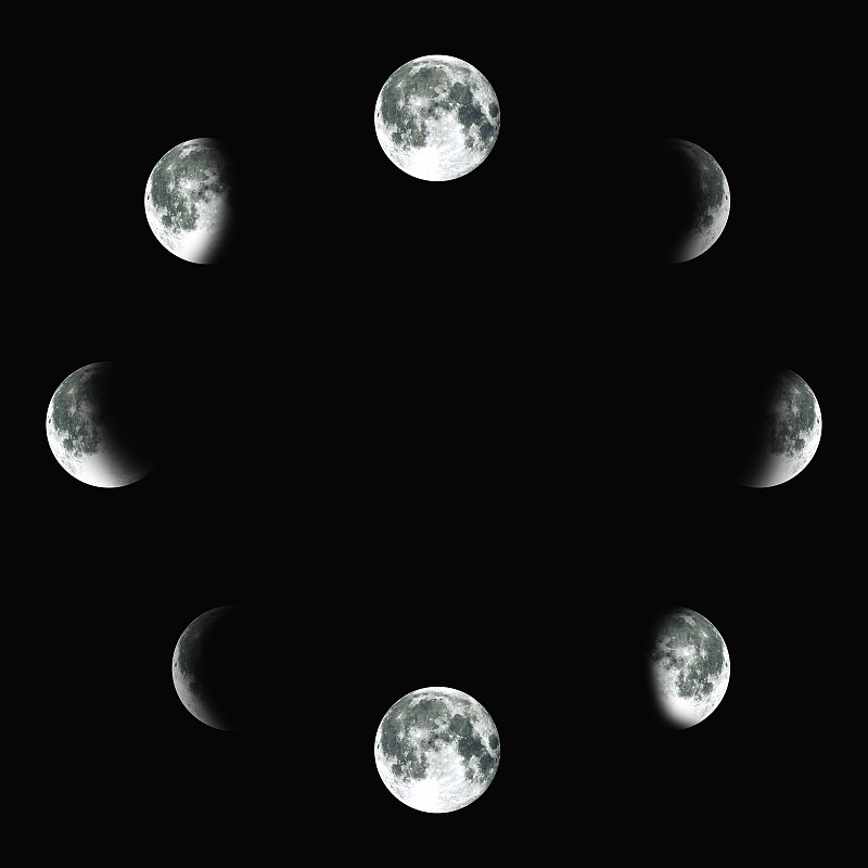 月亮,月球,脚踏车,美国宇航局,钟面,圆形,仪表盘,天空,新的,星系