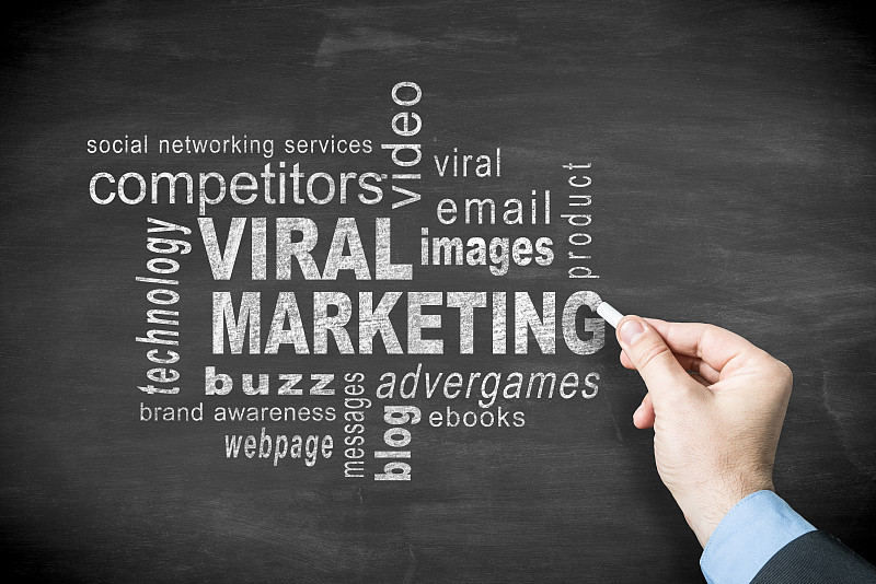 市场营销,商务策略,粉笔画,水平画幅,形状,电子邮件,在线消息,顾客,社会化网络,电子商务