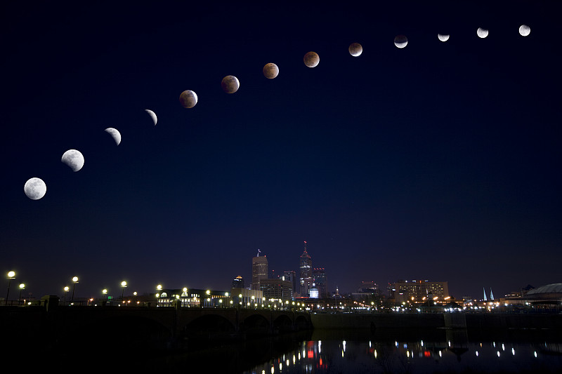 日月食,月亮,城市,在上面,印第安纳波利斯,相位图像,延时摄影,印地安娜,月蚀,水