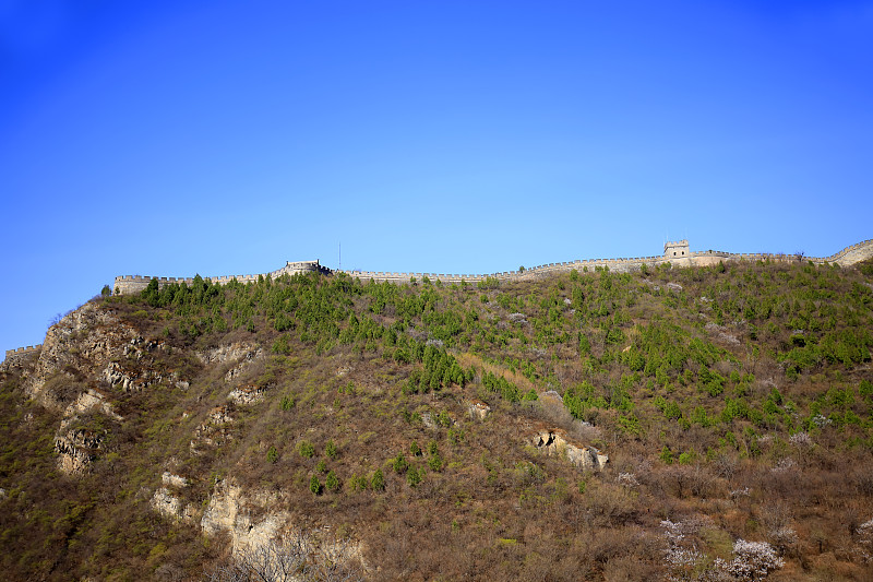 长城,纪念碑,天空,古老的,边界,著名景点,风景,世界遗产,旅游目的地,地形