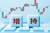 多家央企及金融机构宣布增持回购