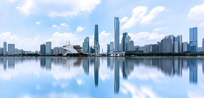 CBD