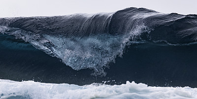 海浪