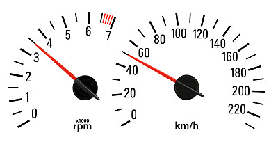 白色背景上的速度计和转速计数器