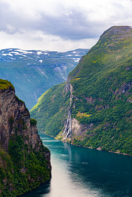 Geiranger鸟瞰图