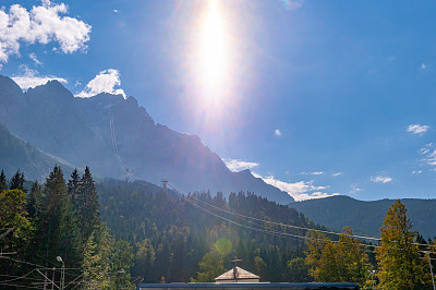 德国Garmisch-Partenkirchen Zugspitze峰会