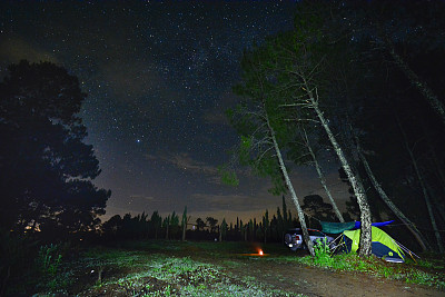 在“La olla”的星光下露营。