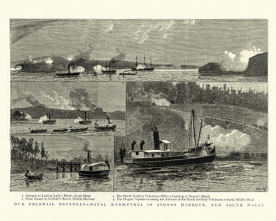 19世纪80年代，皇家海军在新南威尔士州悉尼港演习
