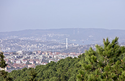 伊斯坦布尔市，从Camlica山- Çamlıca山