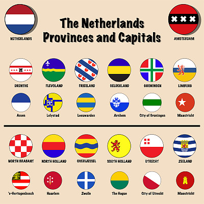 荷兰省旗和首都城市(荷兰)圆矢量图标集