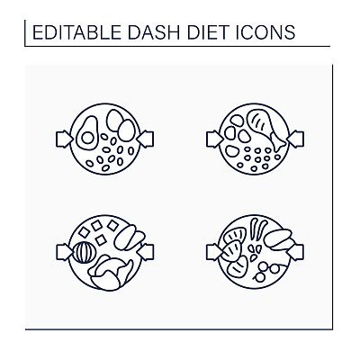 Dash饮食线图标设置