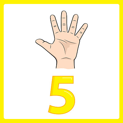 用于儿童早期数数教学的手指教材插图
手-身体第5部分