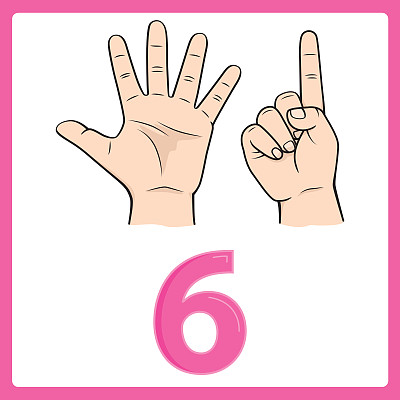 用于儿童早期数数教学的手指教材插图
手-身体第6部分 用于儿童早期数数教学的手指教材插图
手-身体第6部分