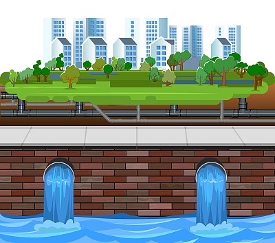 污水排放。地下管线。水处理设施。Eco-protective结构。不洁液体的排出或过滤纯化后液体的配制。说明向量
