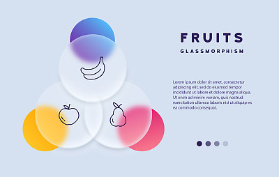 水果图标集。苹果水果，香蕉和梨图标。Glassmorphism风格。矢量线图标的业务和广告