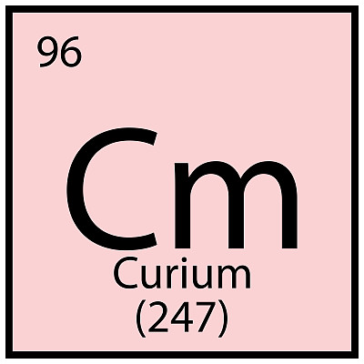 锔化学元素。门捷列夫表的象征。教育的概念。粉红色的背景。矢量插图。股票的形象。
