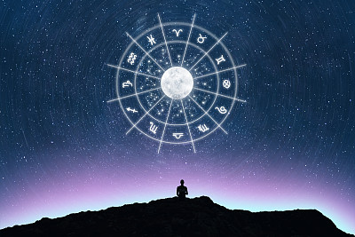 土象星座
