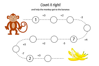 学龄前儿童的数学游戏。加，减，数到十。对儿童工作表。计数。帮助猴子吃香蕉。