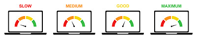 速度测试笔记本电脑矢量图标设置。指示灯从慢速到最大速度。笔记本电脑的性能。