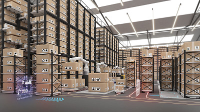 大型仓库使用机械臂和送货机器人来提货。在产品管理、仓库和技术连接、3D渲染等方面使用自动化